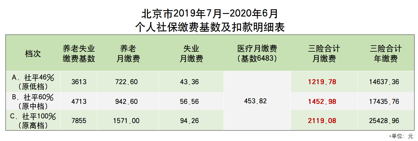 TIM图片20190705092414.png