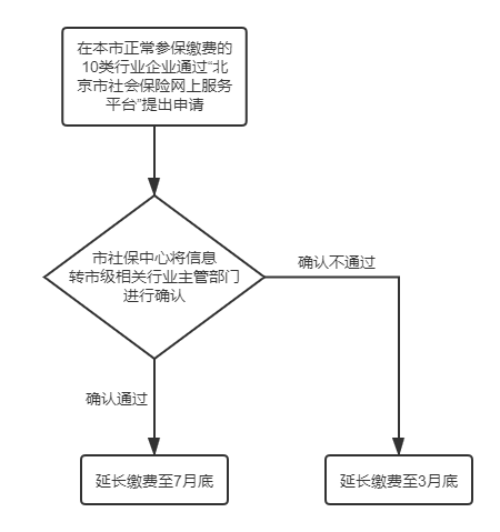 未命名文件 (1).png