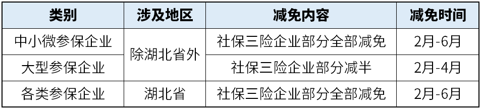 微信截图_20200219154630.png