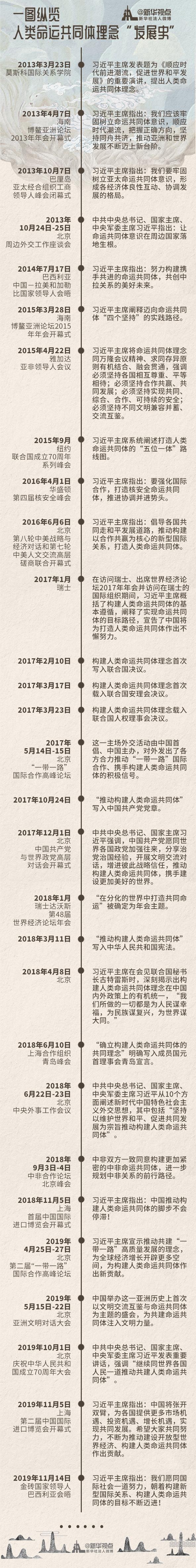 习近平主席7年前提出的这个理念意味深远-人事代理_四达人才