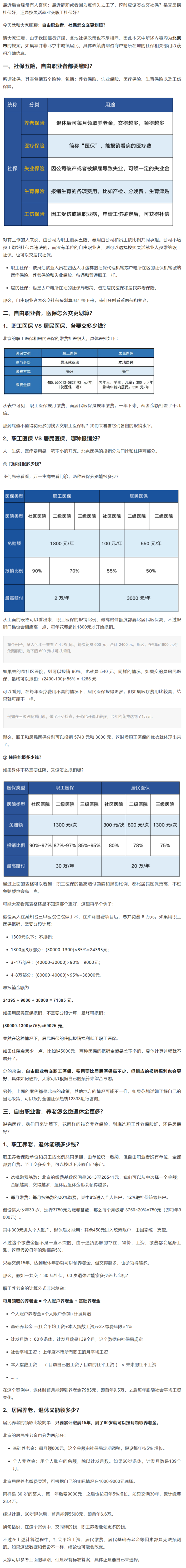 FireShot Capture 036 - 自由职业，社保怎么交更划算？ - mp.weixin.qq.com.png