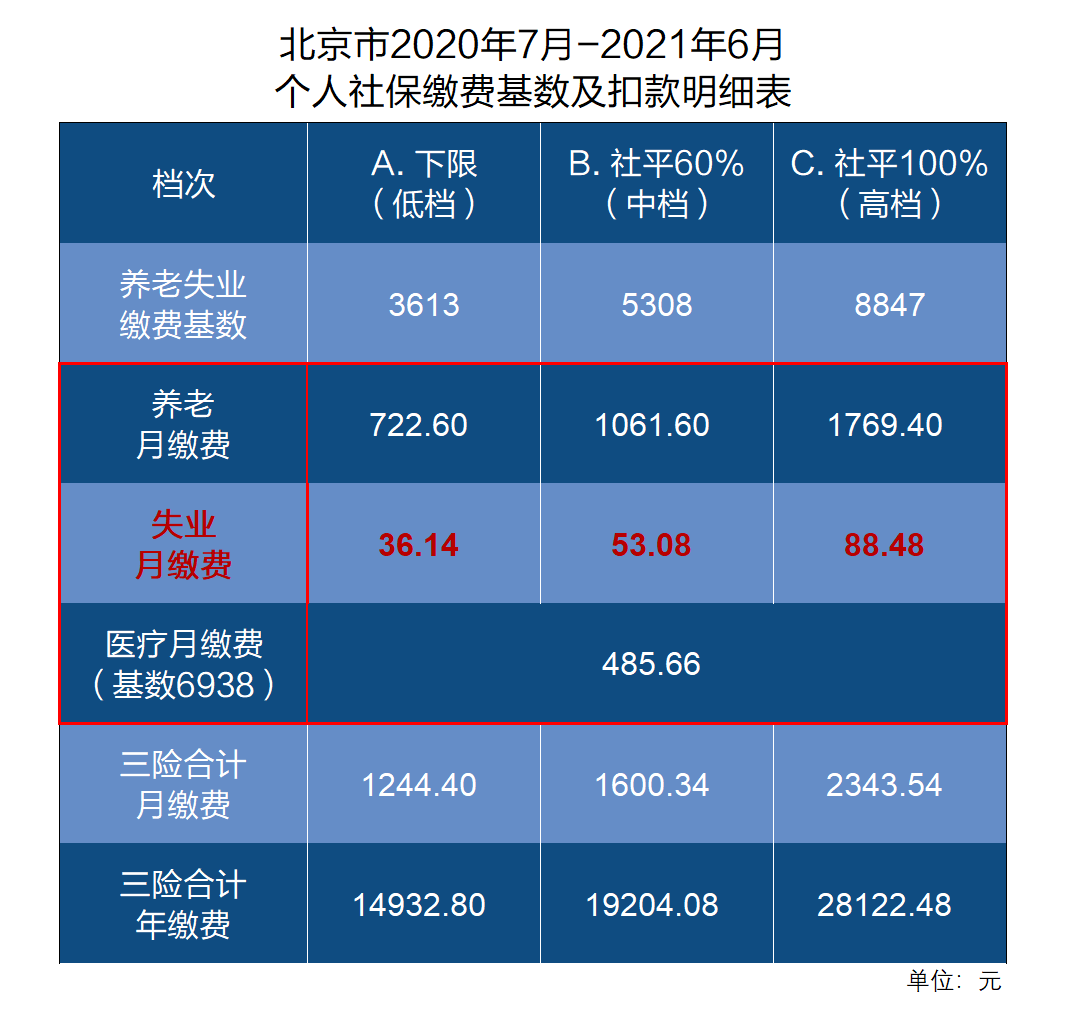 微信截图_20210617111800.png