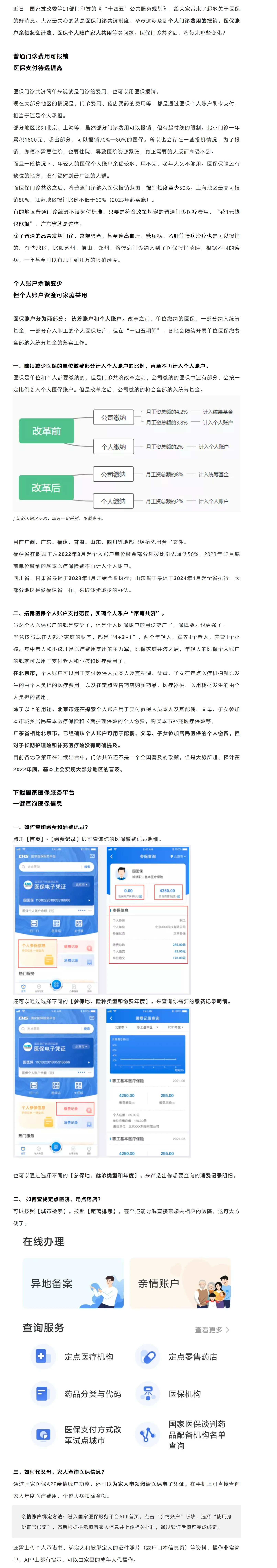 FireShot Capture 382 - 2022年起，医保新变化：取消起付线，1元也能报，门诊、药店都能报！ - mp.weixin.qq.com.jpg