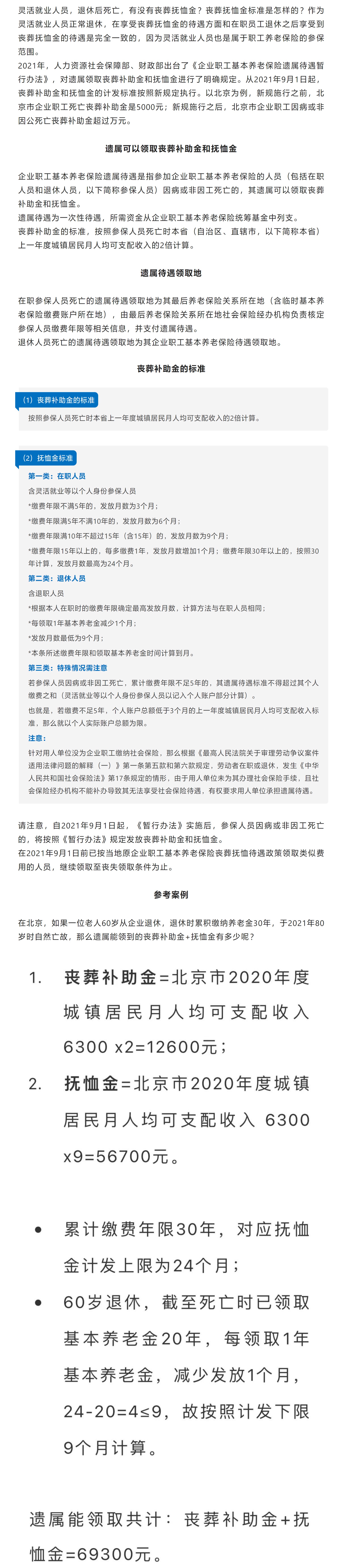 FireShot Capture 400 - 北京灵活就业人员丧葬补助金有多少？ - mp.weixin.qq.com.jpg